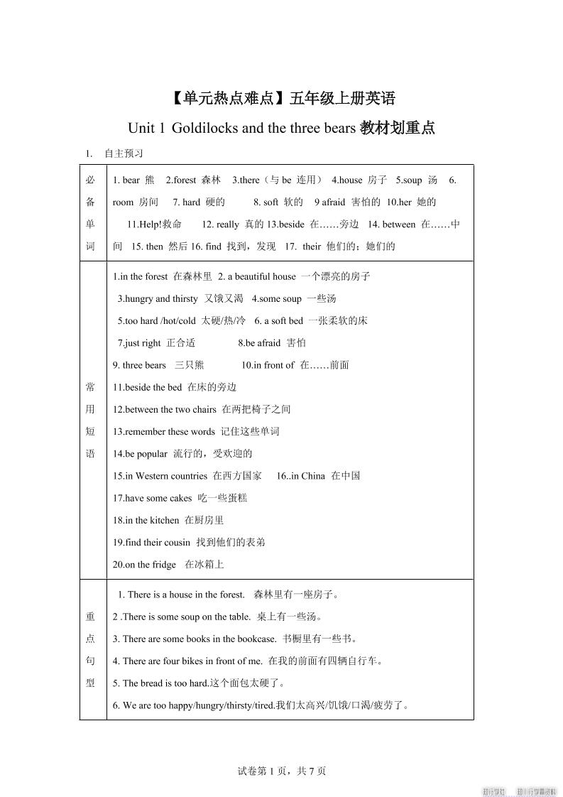 【单元热点难点】译林版（三起）英语五年级上册Unit1Goldilocksandthethreebears教材划重点-咖脉互联