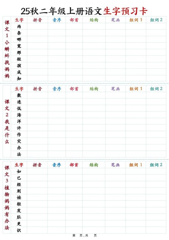 25秋新二上语文生字预习卡(11页)-咖脉互联
