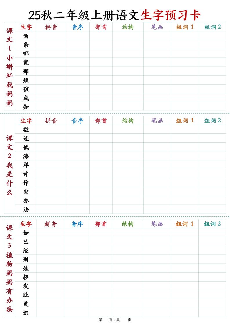 25秋新二上语文生字预习卡（11页）-咖脉互联