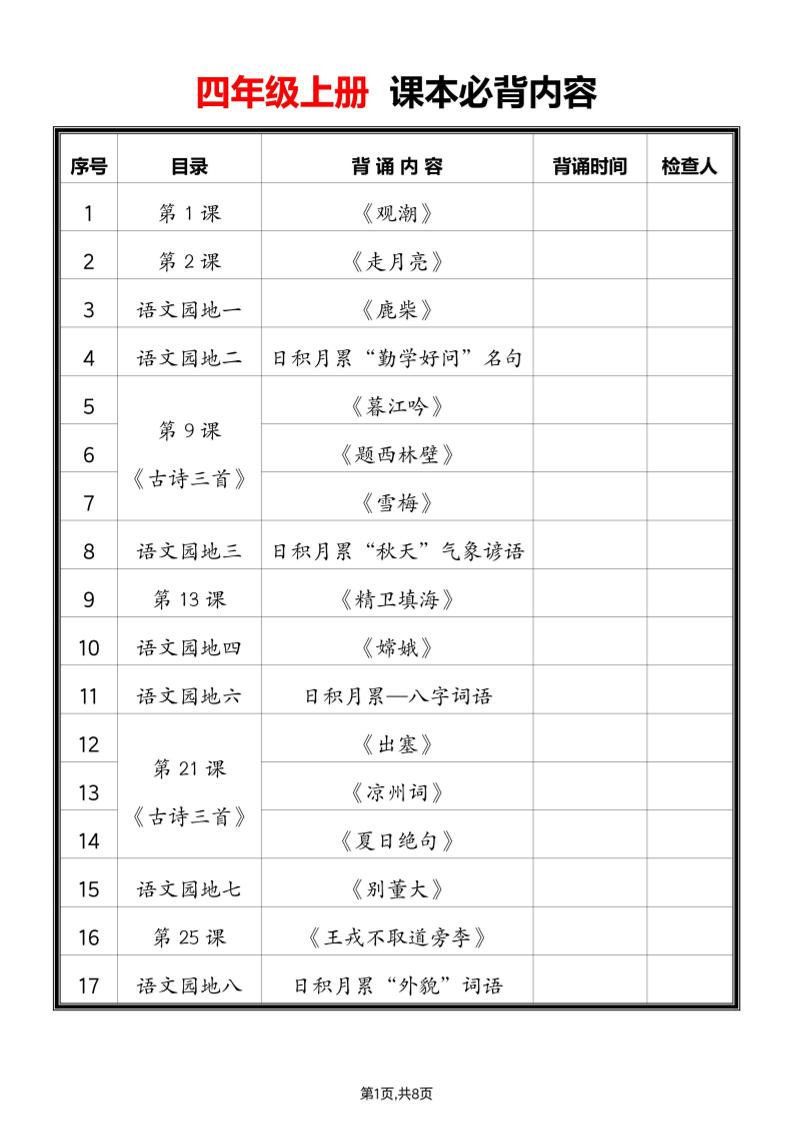 2025四上语文必背课文内容汇总-咖脉互联