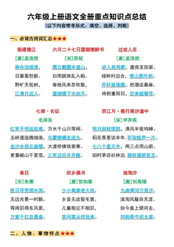 六上语文必背全册重点知识点总结11页-咖脉互联