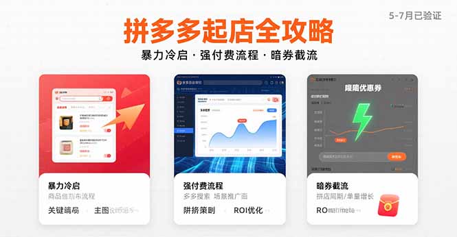 拼多多起店全攻略，暴力冷启，强付费流程，暗券截流，5-7月已验证的方法-咖脉互联