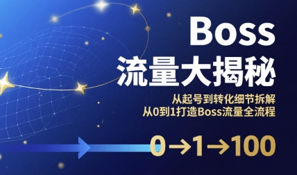 Boss流量大揭秘，从起号到转化细节拆解，从0到1打造Boss流量全流程-咖脉互联