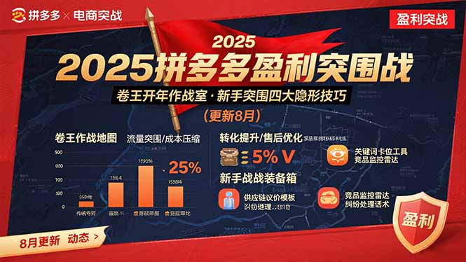 2025拼多多盈利突围战：卷王开年作战室，新手突围四大隐形技巧(更新8月-咖脉互联