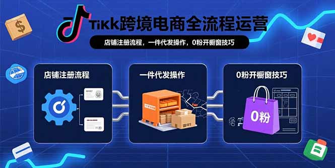 TikTok跨境电商全流程运营：店铺注册流程，一件代发操作，0粉开橱窗技巧-咖脉互联