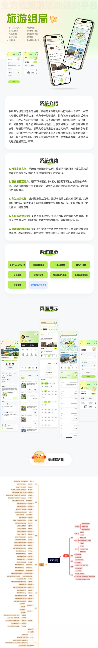 组局付费进群论坛社群旅游搭子系统小程序【单前端代码】适合二开-咖脉互联