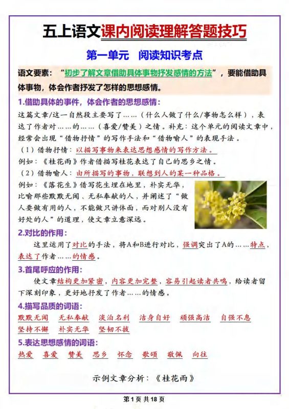 五年级上册语文课内阅读理解答题技巧-咖脉互联