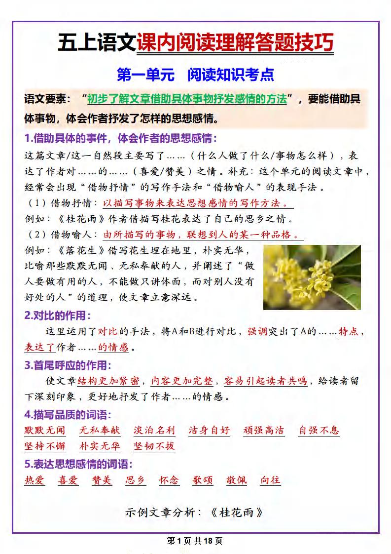 五年级上册语文课内阅读理解答题技巧-咖脉互联