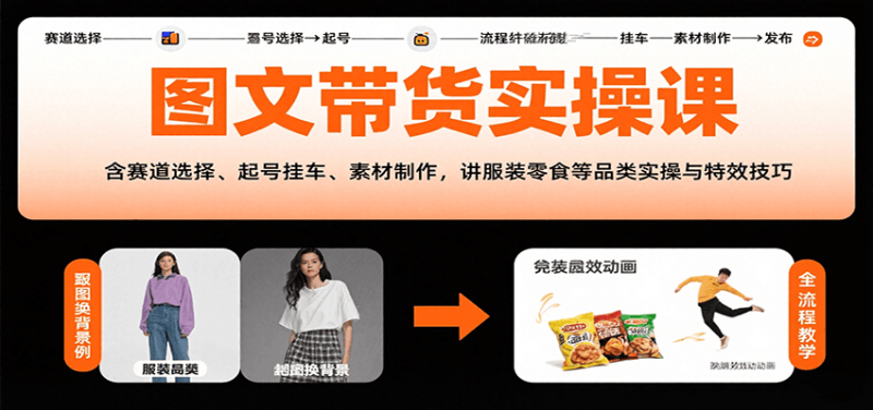 图文带货实操课,含赛道选择、起号挂车、素材制作,讲服装零食等品类实操与特效技巧-咖脉互联