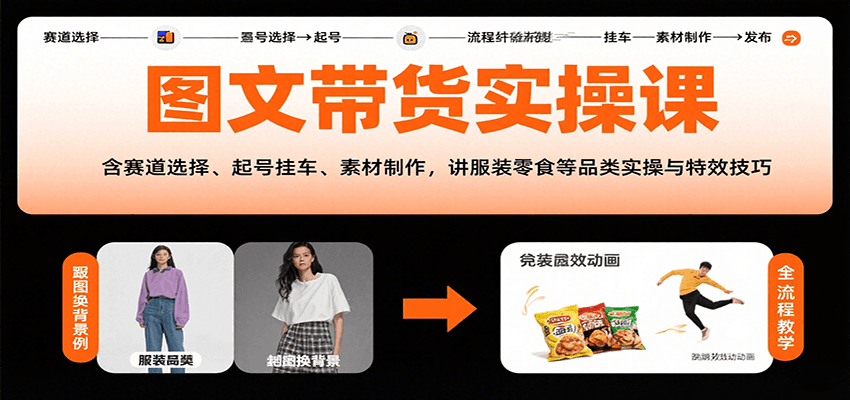 图文带货实操课，含赛道选择、起号挂车、素材制作，讲服装零食等品类实操与特效技巧-咖脉互联