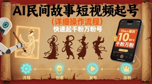 AI民间故事短视频起号，详细操作流程，快速起千粉万粉号-咖脉互联