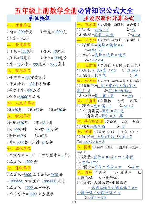 五年级上册数学全册必背知识公式大全8页-咖脉互联