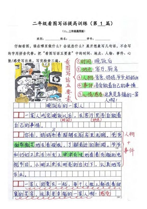 二年级上语文看图写话提高训练30篇30页(参考范文)-咖脉互联