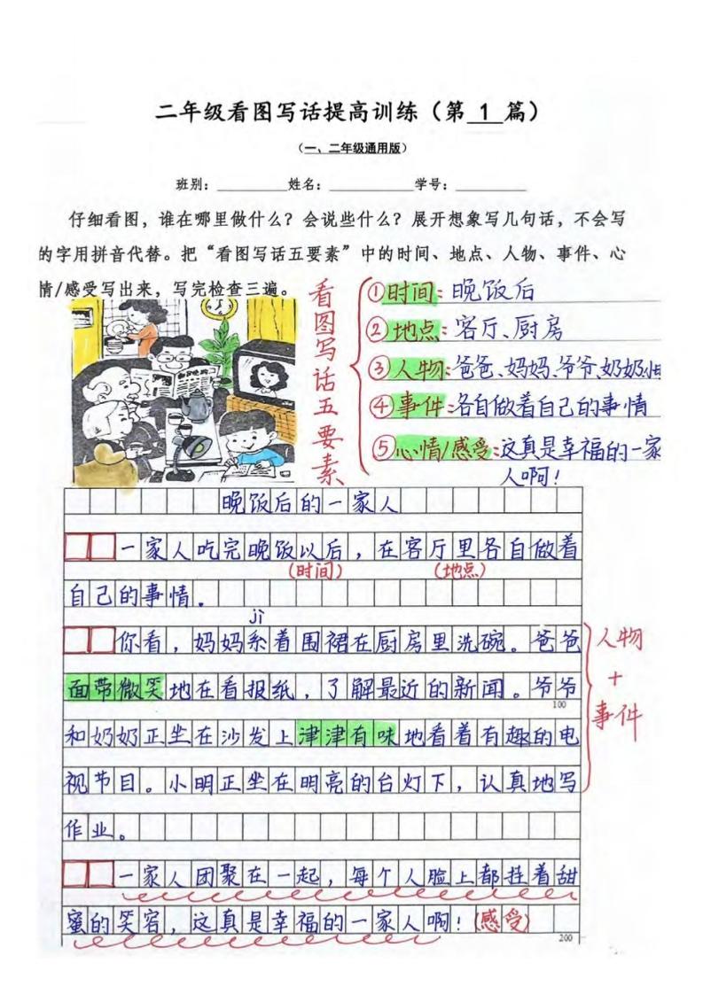 二年级上语文看图写话提高训练30篇30页（参考范文）-咖脉互联