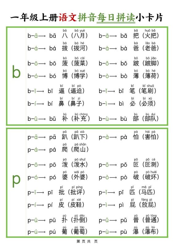 新版一上语文拼音每日拼读小卡片(完整11页)-咖脉互联