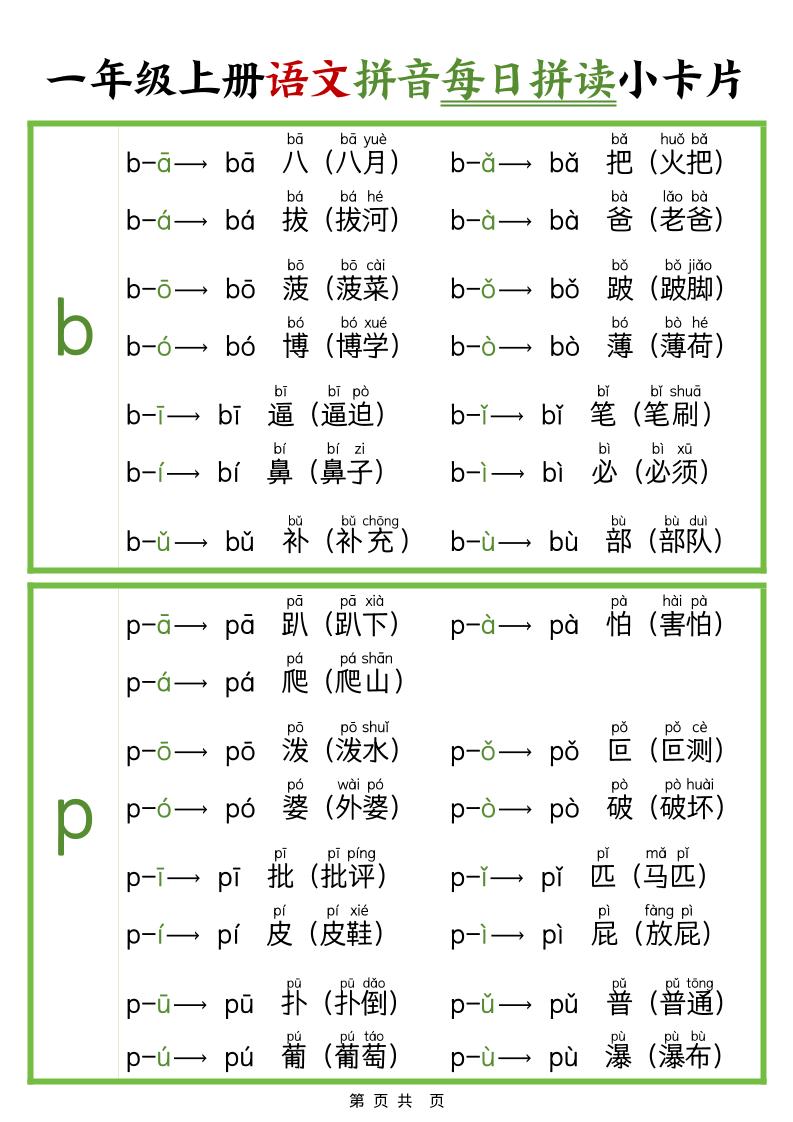 新版一上语文拼音每日拼读小卡片（完整11页）-咖脉互联