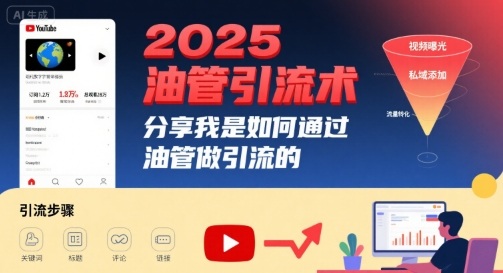 2025油管引流术,分享我是如何通过油管做引流的-咖脉互联
