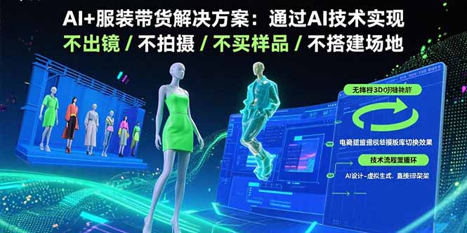 AI+服装带货解决方案:通过AI技术实现 不出镜/不拍摄/不买样品/不搭建场地-咖脉互联