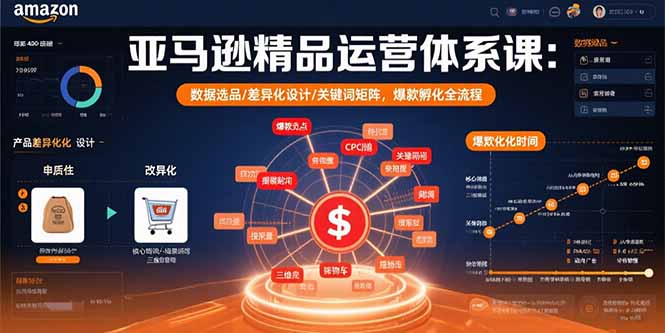 亚马逊精品运营体系课:数据选品/差异化设计/关键词矩阵,爆款孵化全流程-咖脉互联