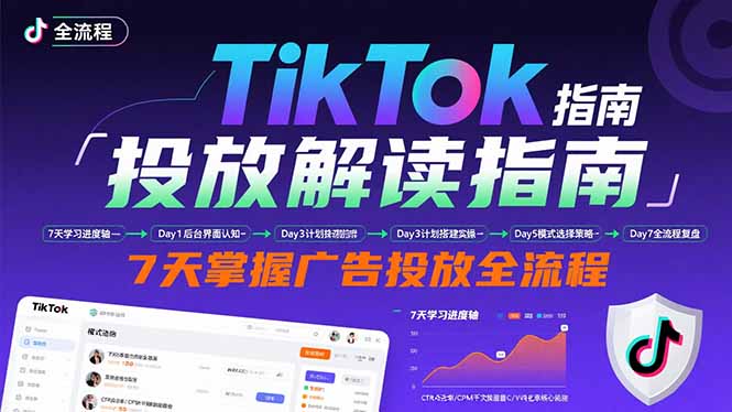 TikTok投放解读指南:后台操作/计划建立/模式选择,7天掌握广告投放全流程-咖脉互联