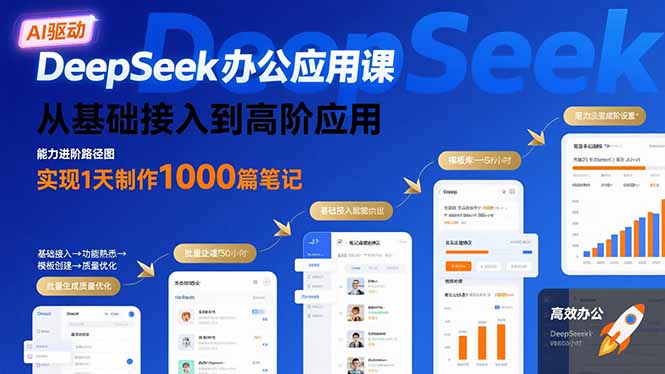 DeepSeek办公应用课:从基础接入到高阶应用,实现1天制作1000篇笔记-咖脉互联