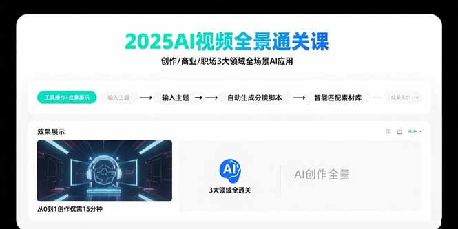 2025AI视频全景通关课:涵盖创作/商业/职场3大领域  掌握AI全场景应用-咖脉互联