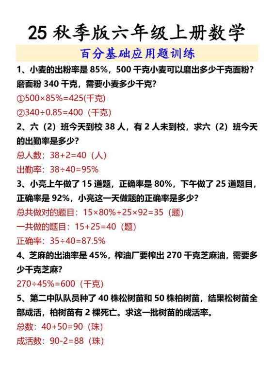 【2025秋新版】六年级上册数学百分基础应用题训练-咖脉互联
