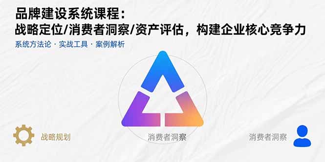 品牌建设系统课程:战略定位/消费者洞察/资产评估,构建企业核心竞争力-咖脉互联