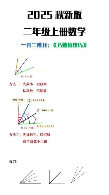 【2025秋新版】二年级上册数学巧数角的技巧-咖脉互联