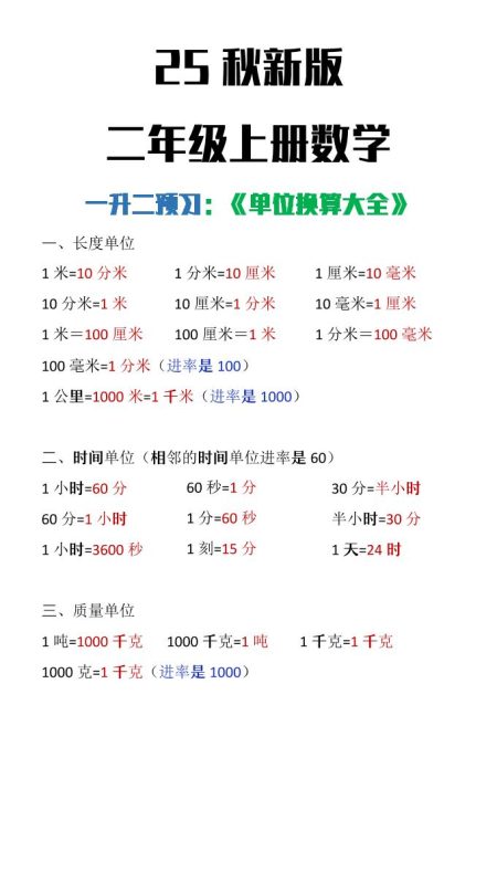 【2025秋新版】二年级上册数学单位换算大全-咖脉互联