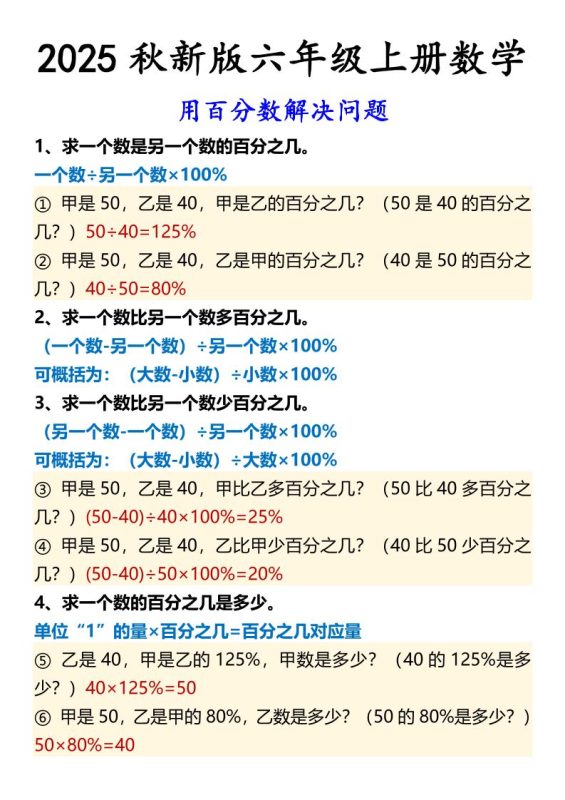 【2025秋新版】六年级上册数学用百分数解决问题-咖脉互联