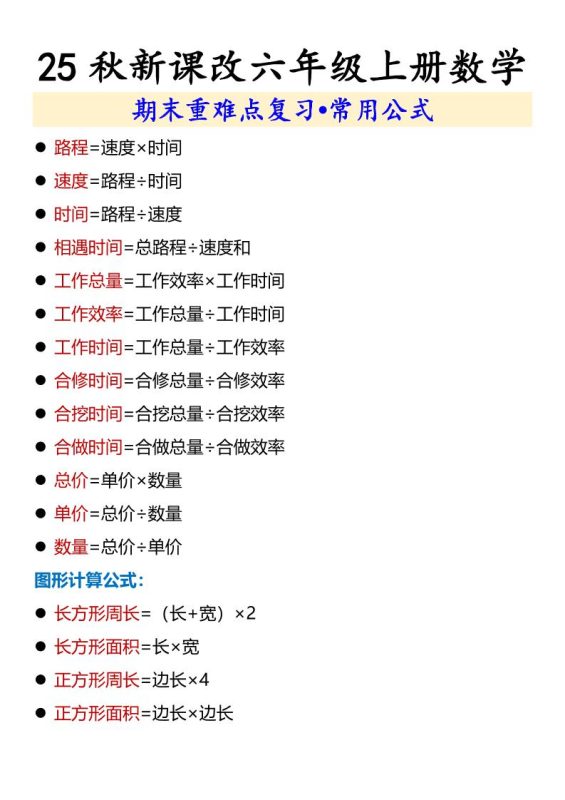 【2025秋新版】六年级上册数学期末重难点复习•常用公式-咖脉互联
