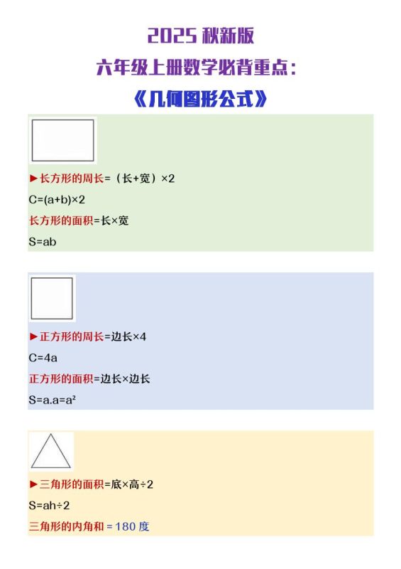【2025秋新版】六年级上册数学必背几何图形公式大全-咖脉互联