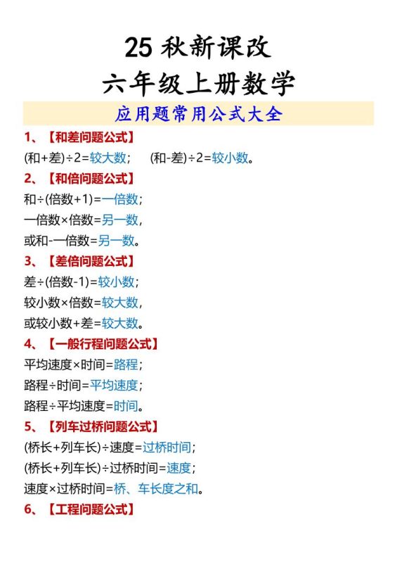 【2025秋新版】六年级上册数学应用题常用公式大全-咖脉互联