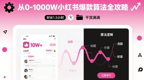从0-1000W小红书爆款算法全攻略,时长1.5小时,干货满满-咖脉互联