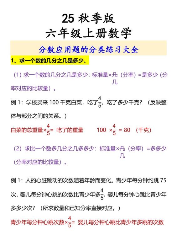 【2025秋新版】六年级上册数学分数应用题的分类练习大全-咖脉互联