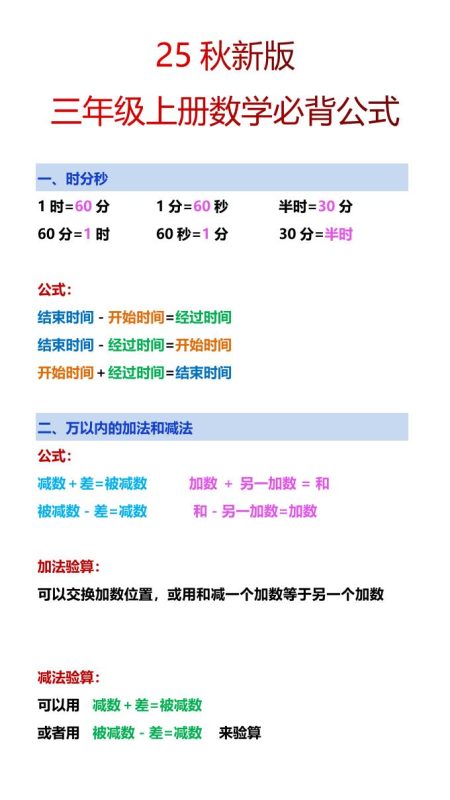 【2025秋新版】三年级上册数学必背公式-咖脉互联