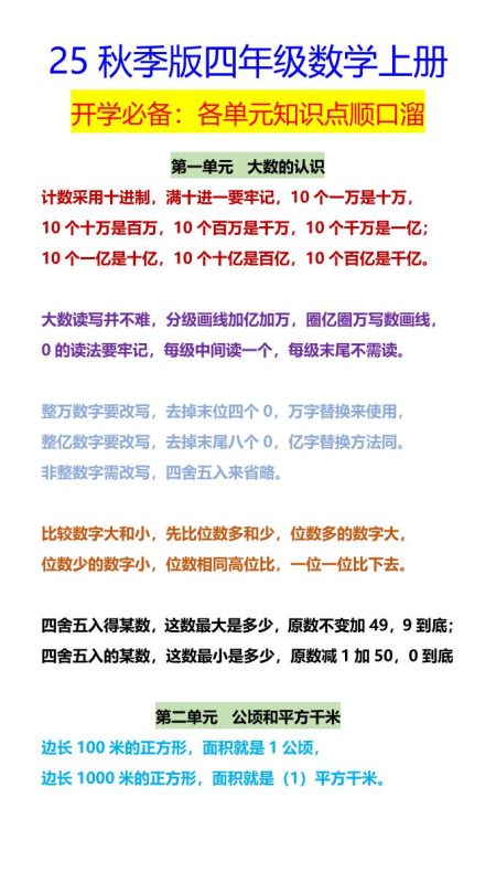 【2025秋新版】四年级数学上册开学必备:各单元知识点顺口溜-咖脉互联