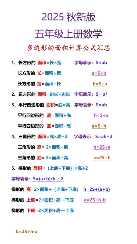 【2025秋新版】五年级上册数学多边形的面积计算公式汇总-咖脉互联