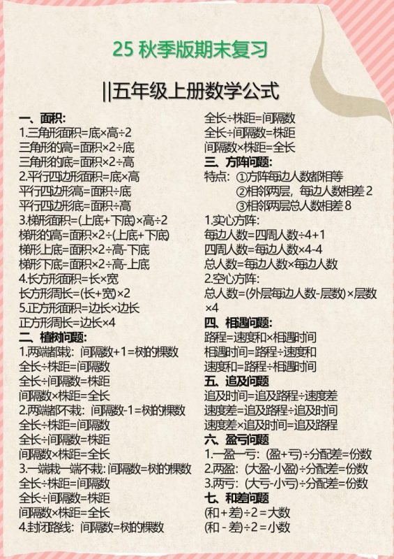 【2025秋新版】五年级上册必备数学公式-咖脉互联