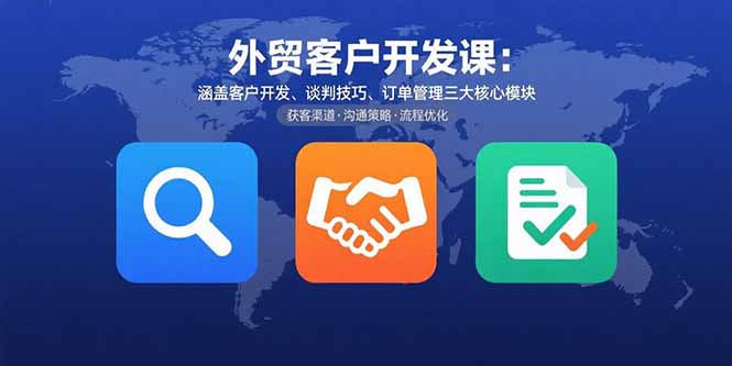 外贸客户开发课:涵盖客户开发、谈判技巧、订单管理三大核心模块-咖脉互联