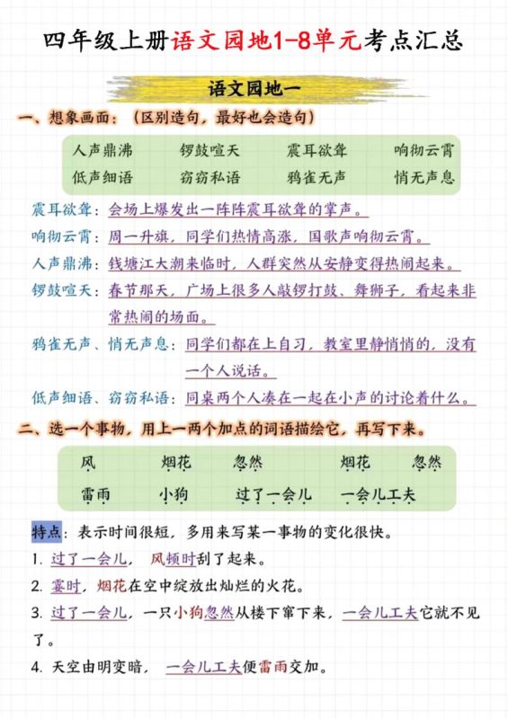 四上语文园地1-8单元考点汇总(15页)-咖脉互联