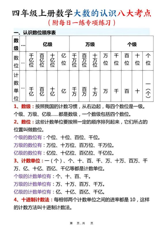 四上数学大数的认识八大考点(附每日一练专项练习)含答案14页-咖脉互联