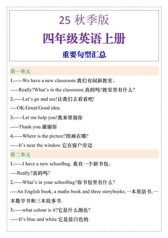 【2025秋新版】四年级英语上册重要句型汇总-咖脉互联