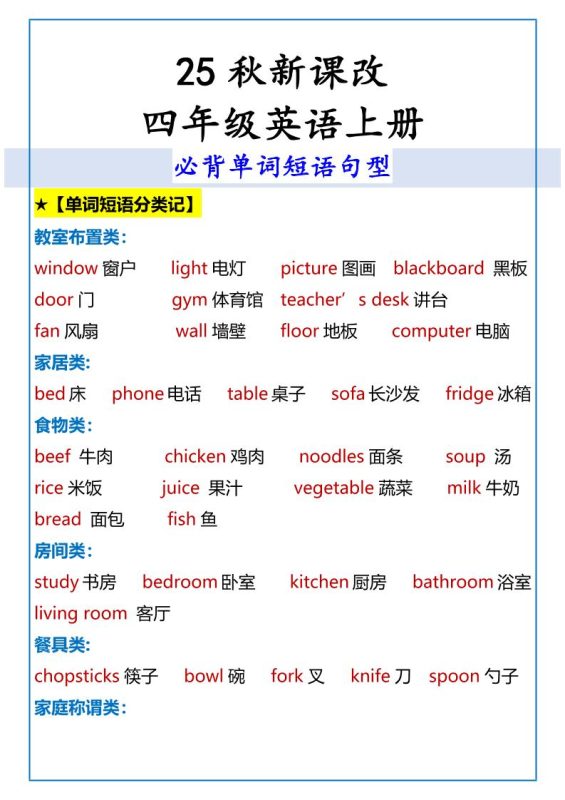 【2025秋新版】四年级英语上册必背单词短语句型-咖脉互联