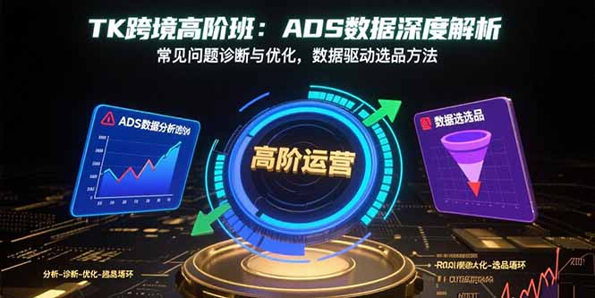 TK跨境高阶班:ADS数据深度解析,常见问题诊断与优化,数据驱动选品方法-咖脉互联