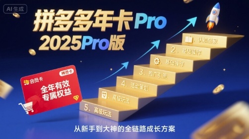 拼多多年卡2025Pro版,五大板块从认知到基础、从推广到活动、从活动到玩法-咖脉互联