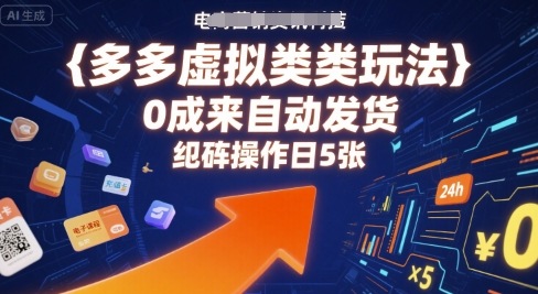 多多虚拟类目玩法,0成本全自动发货,矩阵操作日5张-咖脉互联