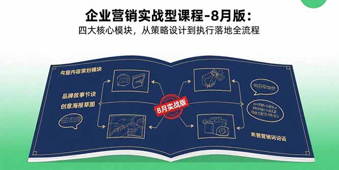 企业营销实战型课程-8月版:四大核心模块,从策略设计到执行落地全流程-咖脉互联