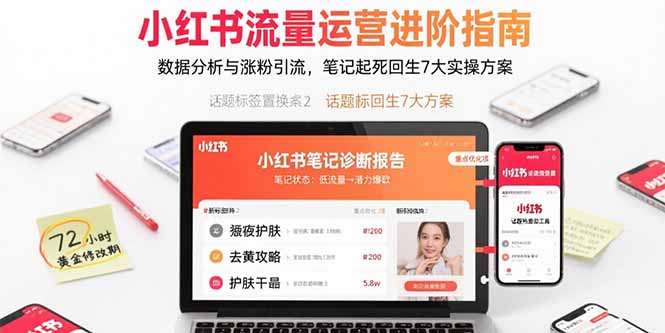 小红书流量运营进阶指南,数据分析与涨粉引流,笔记起死回生7大实操方案-咖脉互联